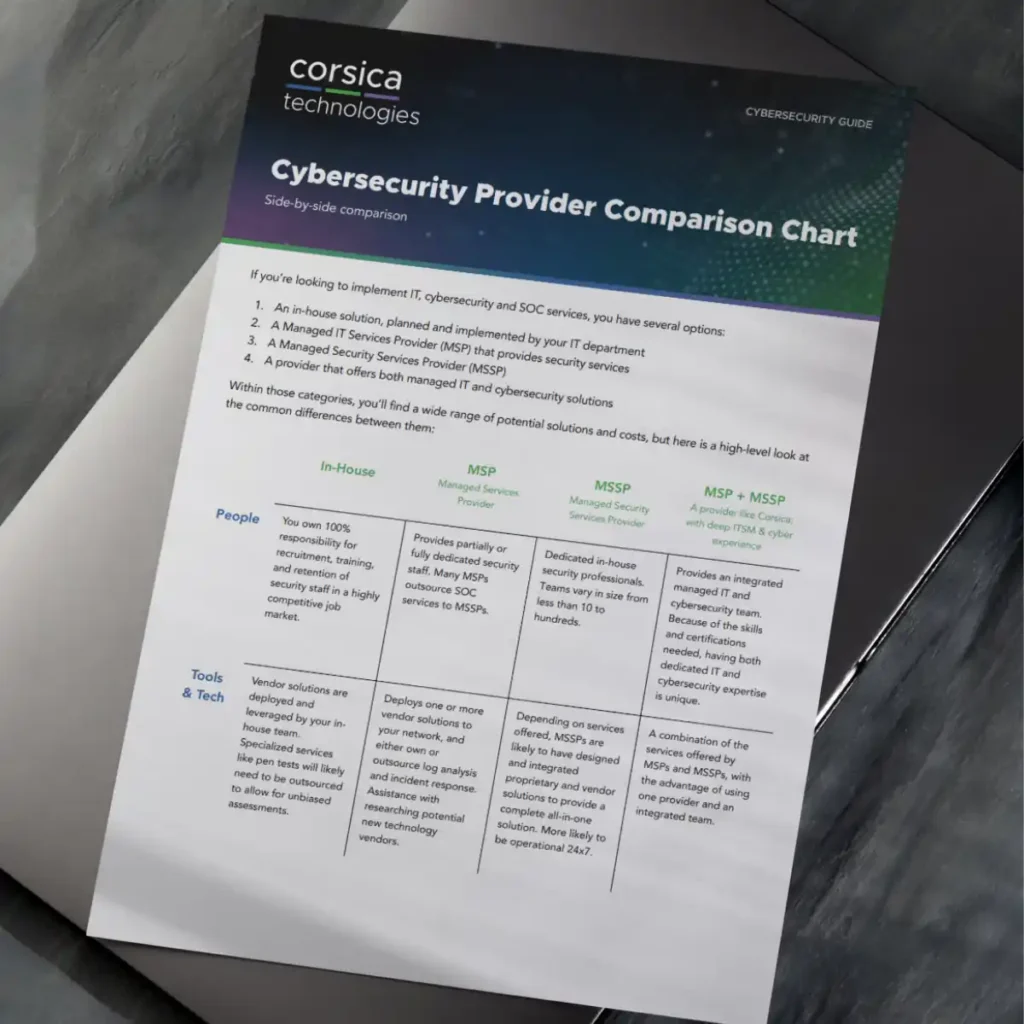 Compare cybersecurity provider types - cover image