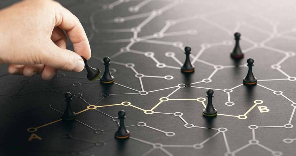 Digital transformation framework - prioritization processes - Corsica Technologies