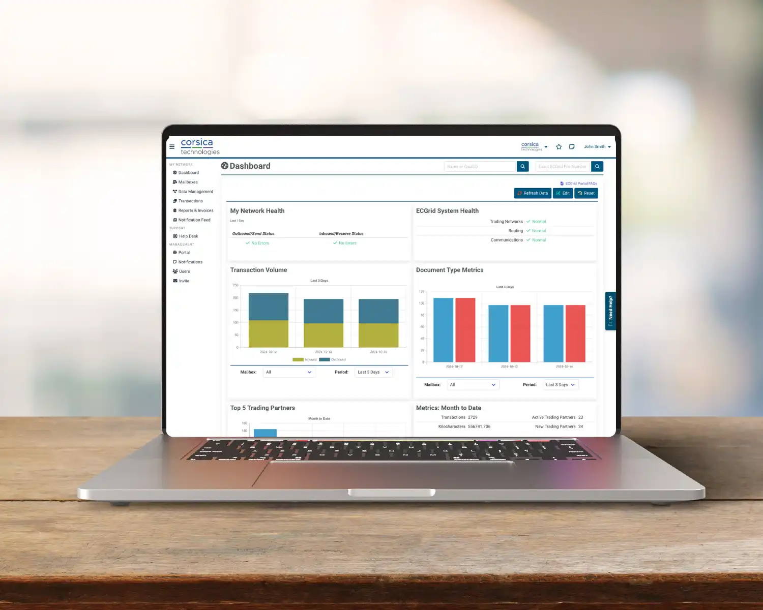 Corsica Integration Cloud Dashboard