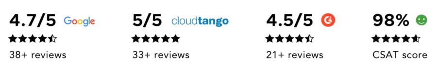 Corisca Technologies Reviews widget