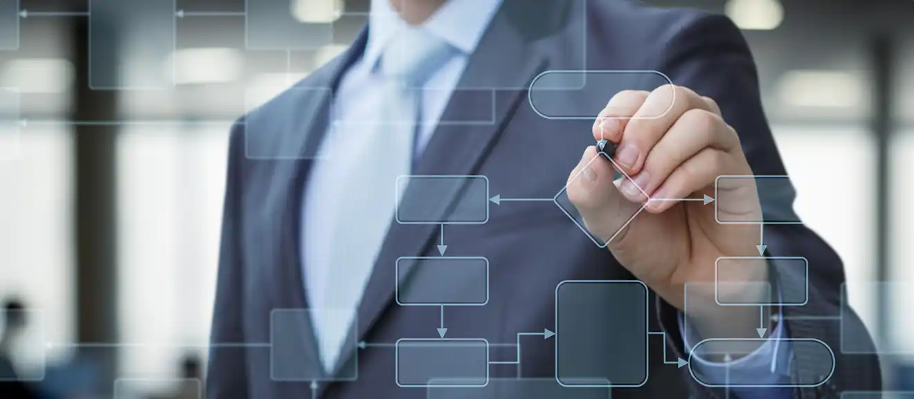 Digital transformation strategy and roadmaps - Corsica Technologies