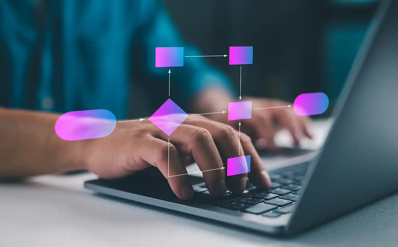 What is B2B Integration- Corsica Technologies