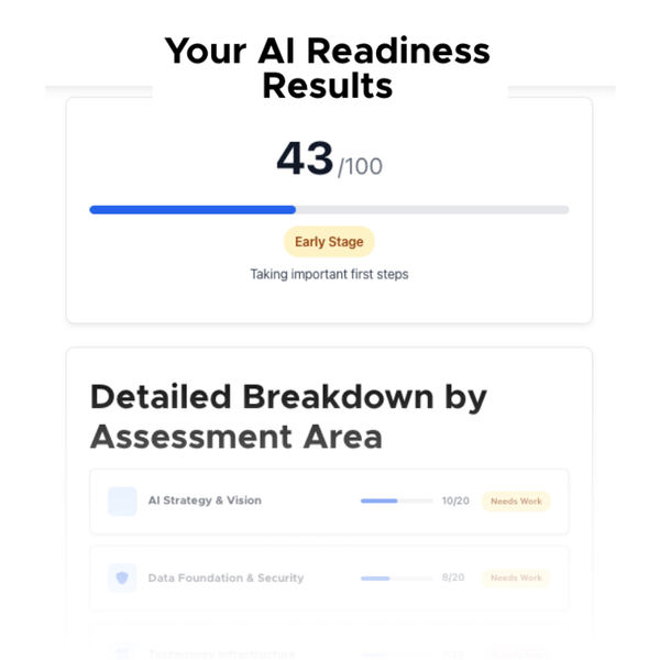 AI Readiness Assessment