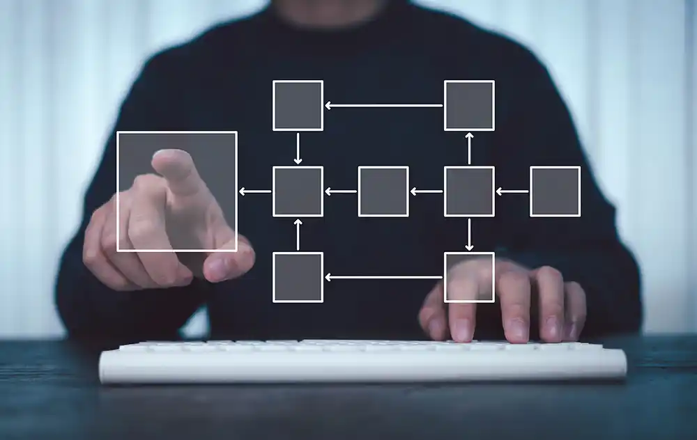 What is EDI integration?