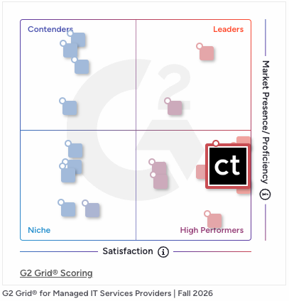 G2 grid for managed service providers - Fall 2026